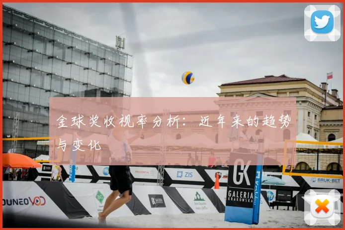金球奖收视率分析：近年来的趋势与变化